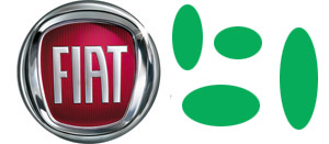 Fiat se consolida como la marca más ecológica en Europa