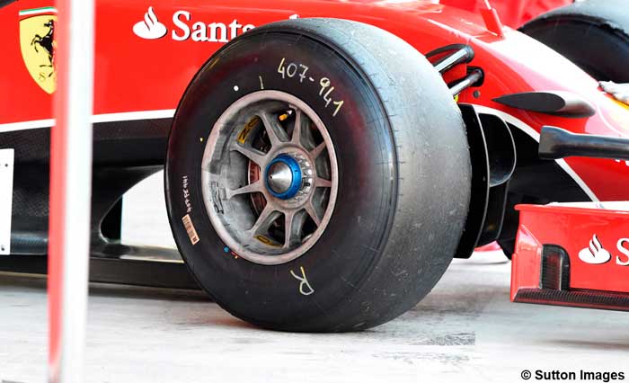 Neumáticos 2015: Primeras impresiones