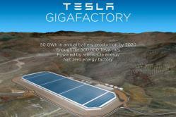 Tesla construirá la mayor planta de baterías de litio del mundo