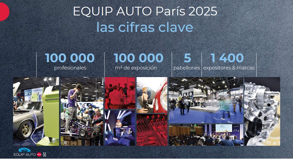 EQUIP AUTO Arena, la cita ineludible de la edición 2025