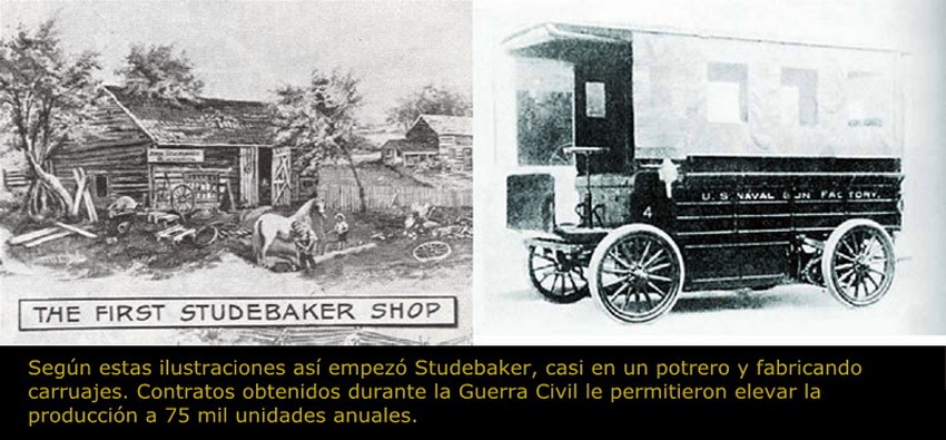 Studebaker Super Lark