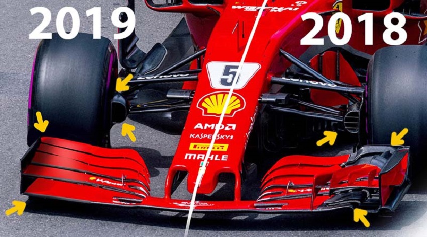 F1 2019 cambios en los coches