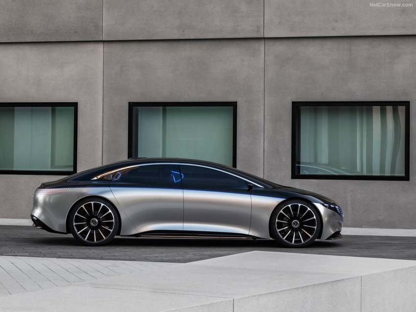 Mercedes-Benz Vision EQS imagen lateral