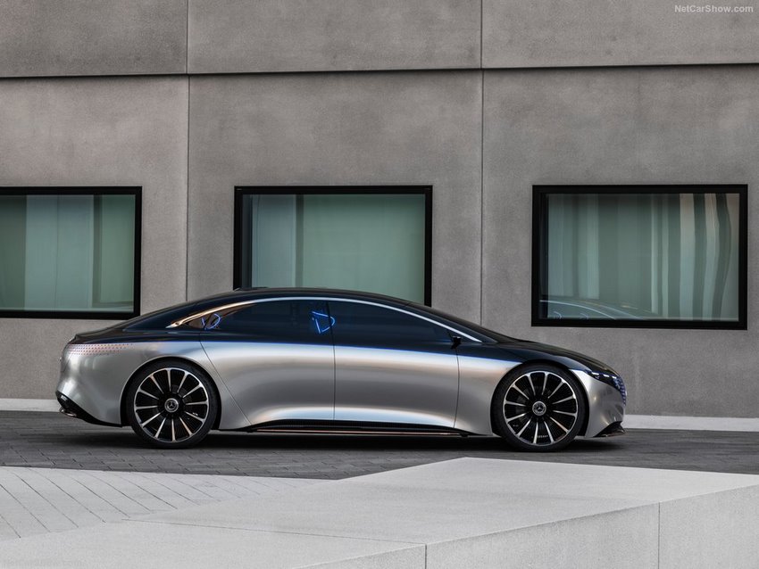 Mercedes-Benz Vision EQS imagen lateral