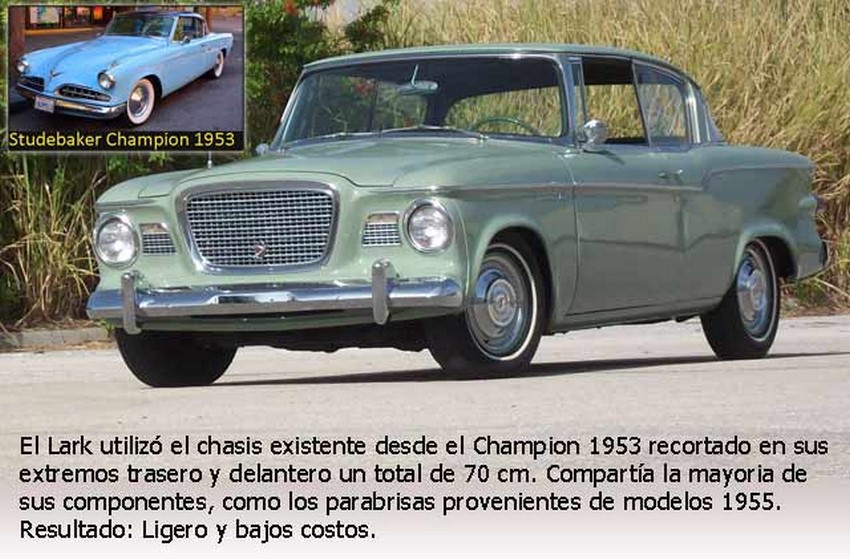 Studebaker Super Lark