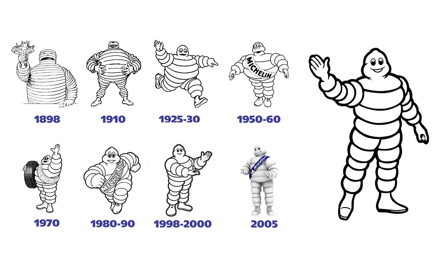 4- Evolución del Bibendum.