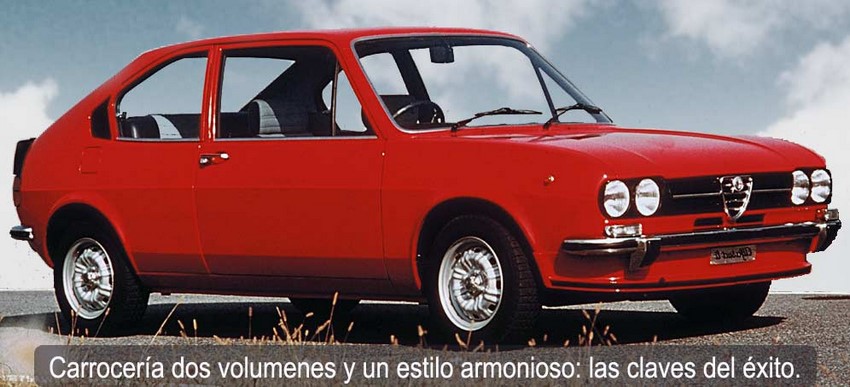 Alfasud