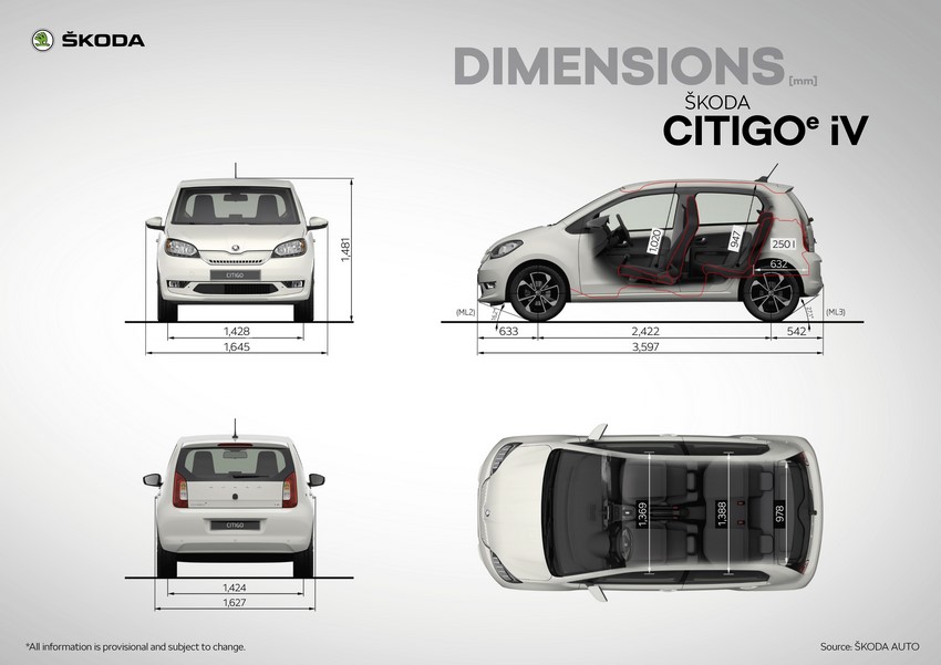 Skoda Citigo-e iV