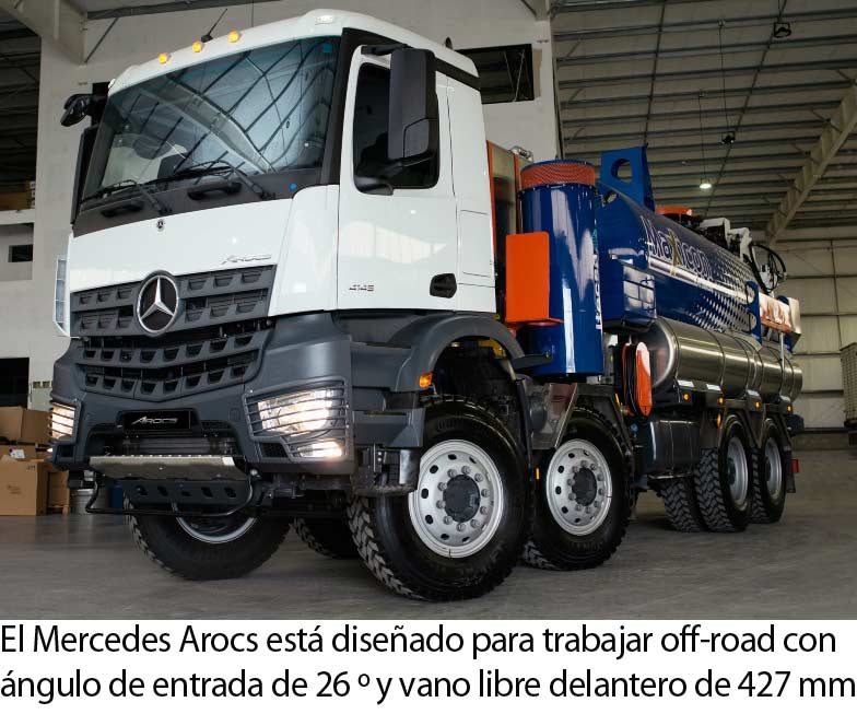 Mercedes Benz Arocs 4145 