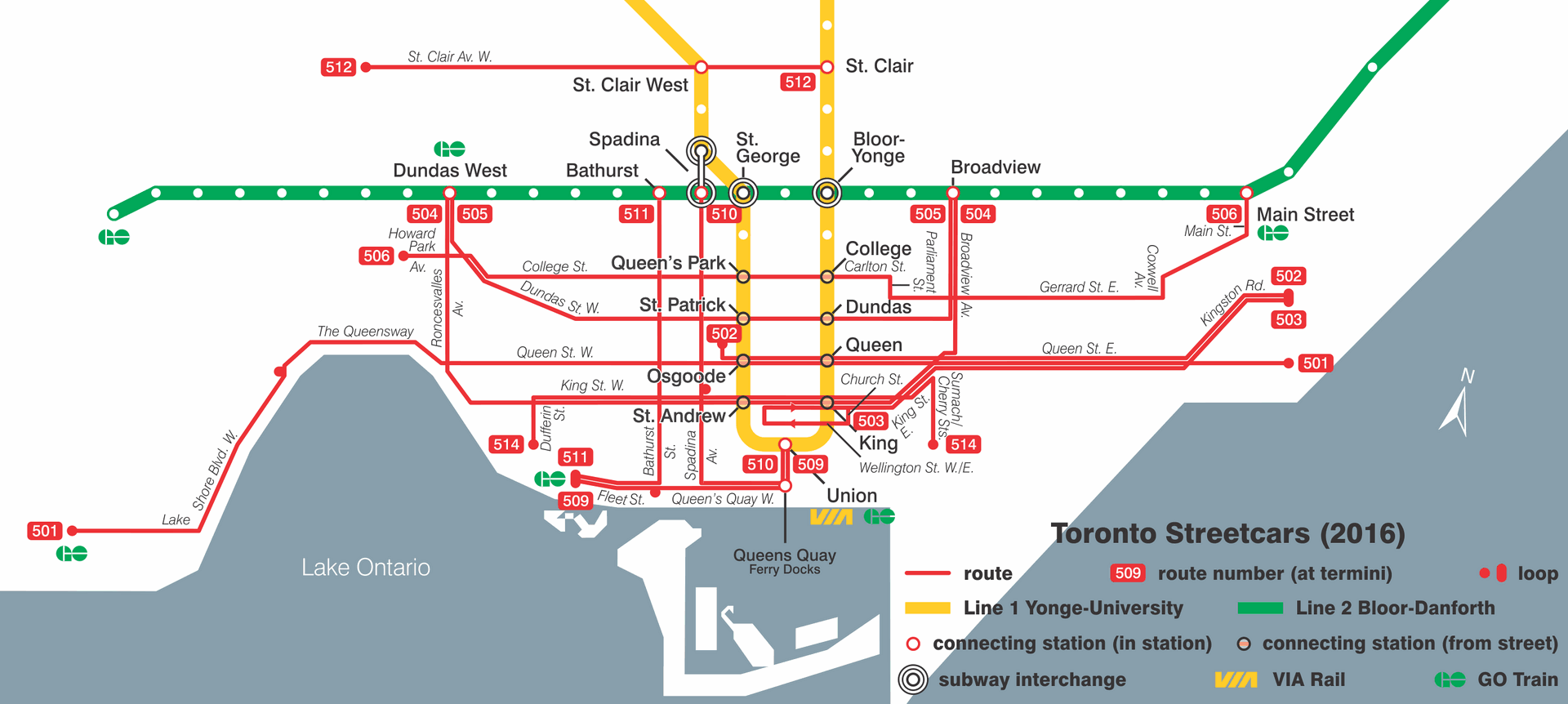 Tranvia de Toronto