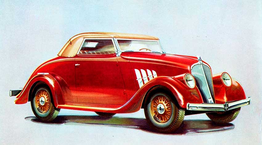 willys/77