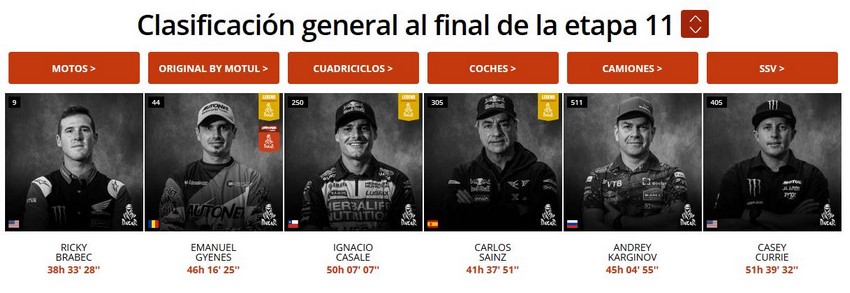 Rally Dakar Etapa 11 Clasificaciones