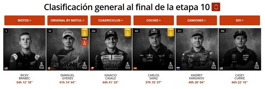 Rally Dakar
