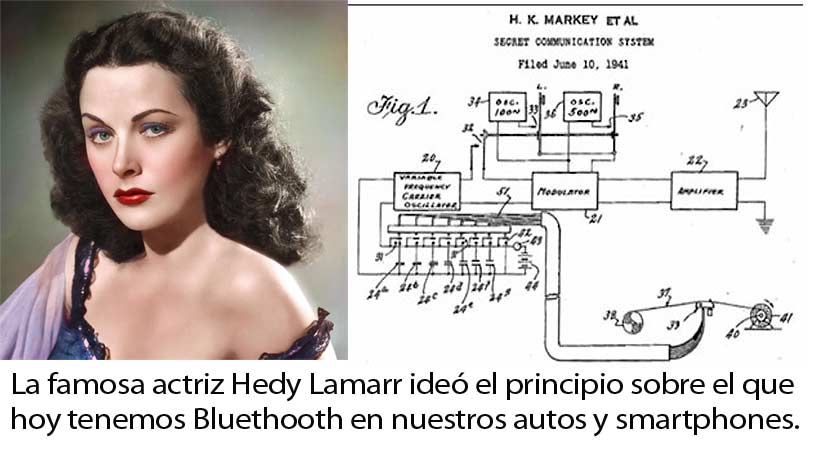 Mujeres en el mundo del Motor