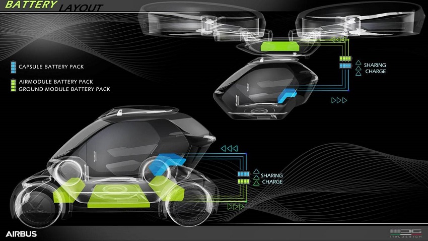 Audi Pop.Up Next