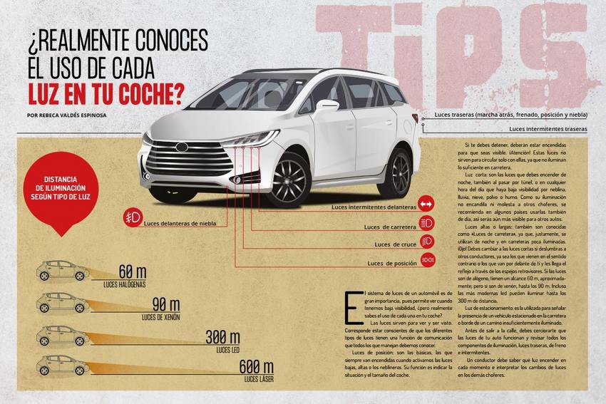 Tips de Excelencias del Motor 86D