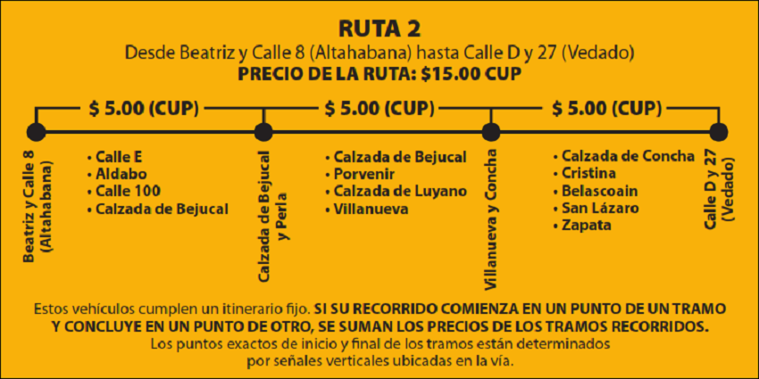 Ruta 2 del BYD