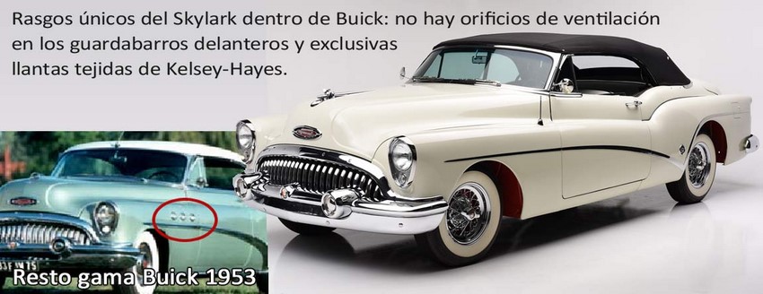 Buick Roadmaster Skylark 