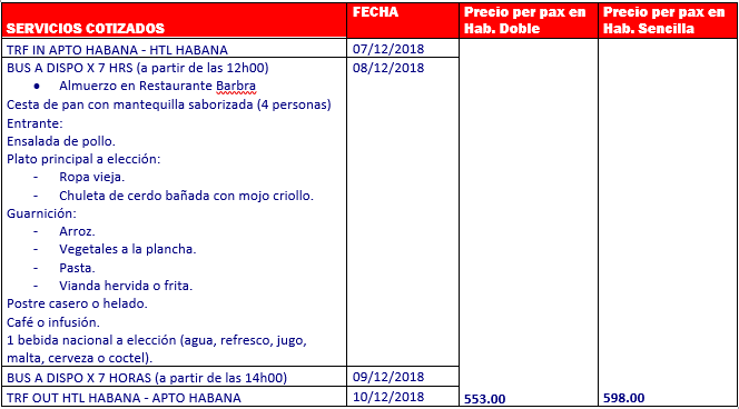 Opcion 1