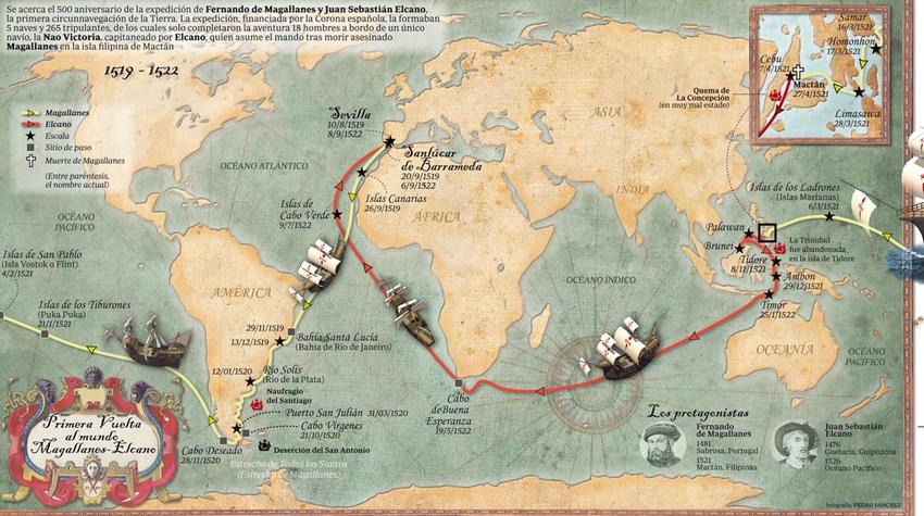 A 500 años, Magallanes y Elcano parten otra vez de Sanlúcar