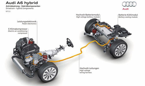 El Audi A6 híbrido llegará en 2012