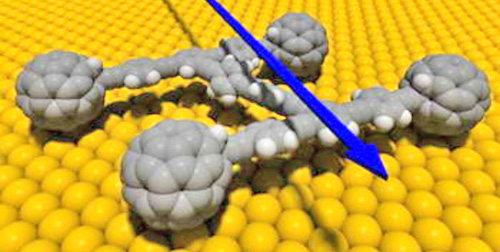 El microscópico Nanocoche El Nanocoche, el eléctrico más pequeño del mundo