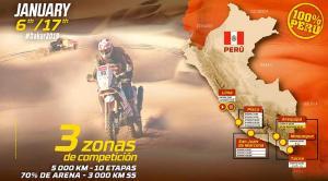 Rally Dakar 2019 Recorrido