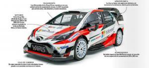 Auto de Rally WRC Los coches del WRC 2017: lobos fieros, pero no tanto