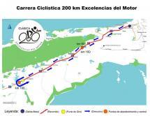 200 km Excelencias del Motor. Otra inolvidable fiesta del ciclismo nacional