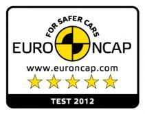Los coches más seguros de 2012 según Euro NCAP
