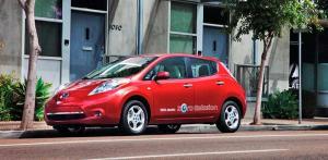 Nissan Leaf 2013 Nissan y Renault prevén unas ventas “eléctricas” hasta 2016