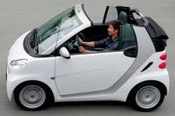 Smart Fortwo Cabrio Los mejores coches descapotables del mercado
