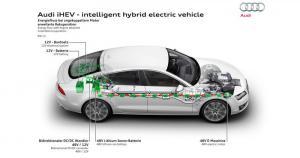 Audi fomenta la eficiencia con novedosas tecnologías