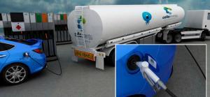 Gasoleo Sintético by Cella Energy La gasolina sintética, el combustible del futuro