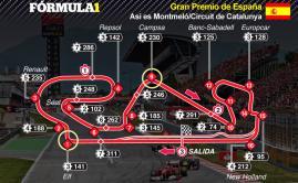 GP Montmeló 2012 La Fórmula 1 llega al GP Red Bull