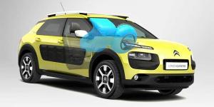 Citröen devela novedoso airbag de techo