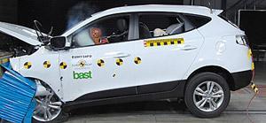 Pruebas EuroNCAP El C4, CR-Z, ix35 y Swift logran la máxima puntuación en EuroNCAP
