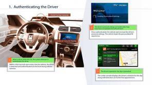 Ford e Intel desarrollan sistema de reconocimiento facial para automóviles