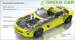 Mercedes Benz SLS E-Cell Los superdeportivos ya son ecológicos