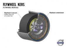Sistema de Recuperación de Energía Cinética (KERS) Volvo traslada el KERS a las carreteras