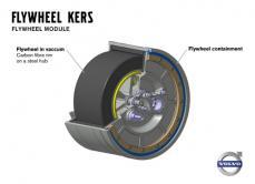 Volvo traslada el KERS a las carreteras