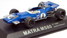 Matra MS80: un bólido para la historia