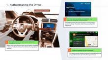 Ford e Intel desarrollan sistema de reconocimiento facial para automóviles
