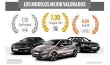Los coches más valorados en Internet