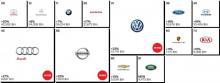 Las marcas de coches más valiosas de 2014