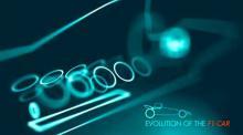 63 años de evolución de la Fórmula 1 en un minuto