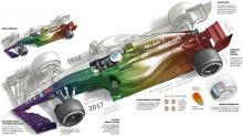 Los nuevos F1: regreso al futuro