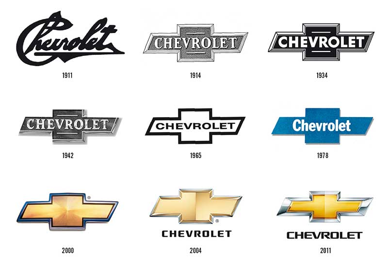 El logotipo de Chevrolet | Excelencias del Motor